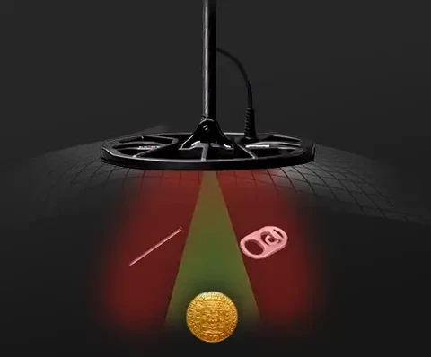 bursa-minelab-equinox-900