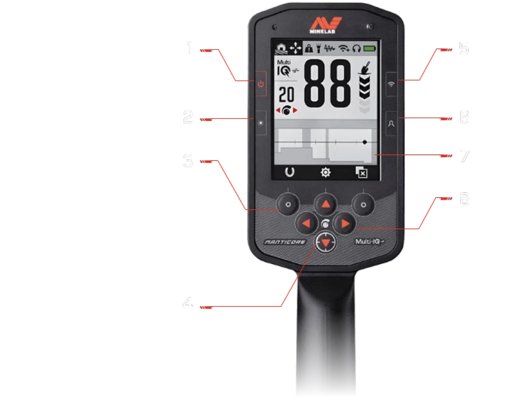 bursa-minelab-manticore